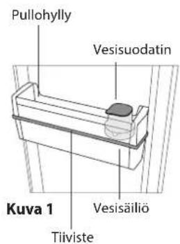 INDESIT LI8 S2E S AQUA - VESISUODATIN - 1