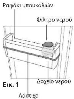 INDESIT LI8 S2E S AQUA - DIATPO NEPOY - 1
