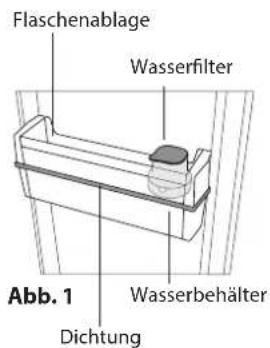 INDESIT LI8 S2E S AQUA - WASSERFILTER - 1