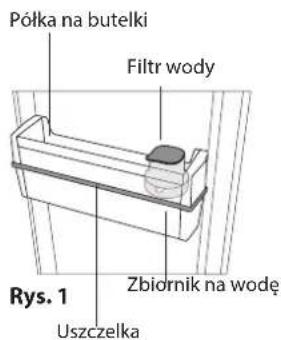 INDESIT LI8 S2E S AQUA - FILTR WODY - 1