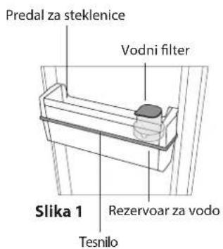INDESIT LI8 S2E S AQUA - VODNI FILTER - 1
