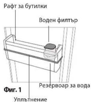 INDESIT LI8 S2E S AQUA - BODEHΦNITbP - 1