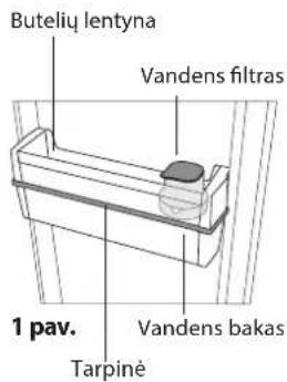 INDESIT LI8 S2E S AQUA - VANDENS FILTRAS - 1