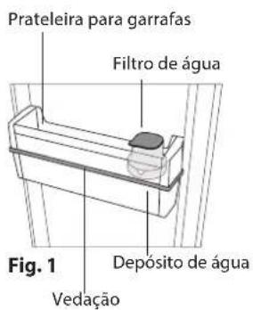 INDESIT LI8 S2E S AQUA - 1
