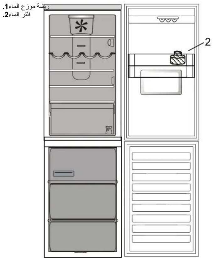 INDESIT LI8 S2E S AQUA - PpomBaItepe3epByap Ta npoklaKy Inwe BDOIO. - 3