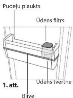 INDESIT LI8 S2E S AQUA - UDENS FILTRS - 1
