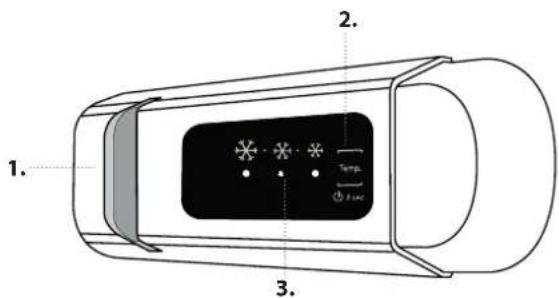 INDESIT INBUF031 - BEDIENINGSPANEEEL - 1