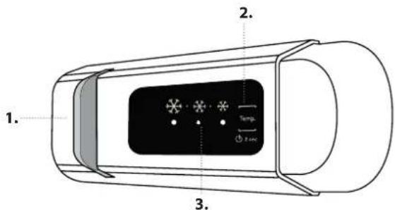 INDESIT INBUF031 - PRIMER USO - 1