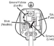 Crock-Pot CSC024X - This appliance must be earthed. - 1