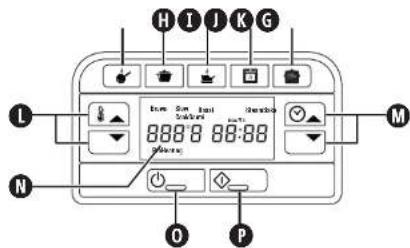 Crock-Pot CSC024X - INSTRUCCIONES IMPORTANTES DE SEGURIDAD - 2