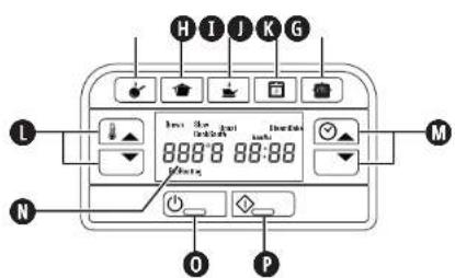Crock-Pot CSC024X - Parts of the appliance are liable to get hot during use. - 2