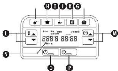 Crock-Pot CSC024X - Riskogning med multi-cookeren - 2