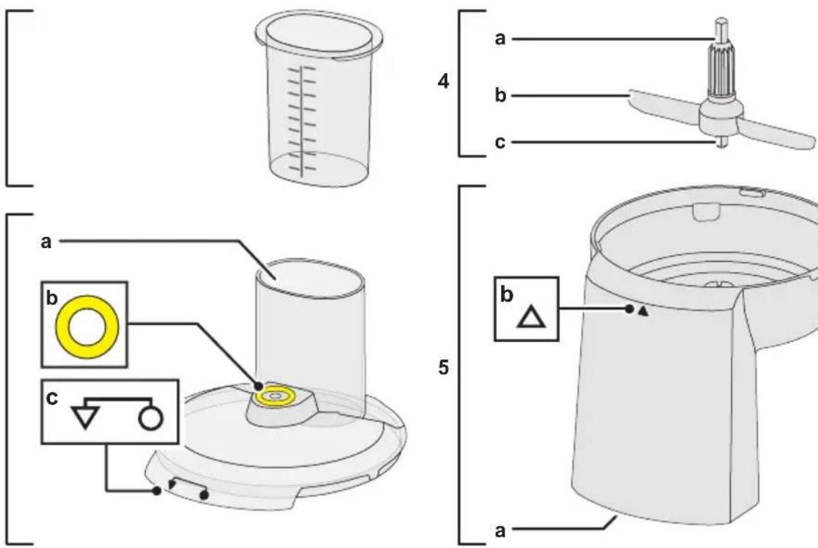 BOSCH MUZ9CC1 - Intended use - 3