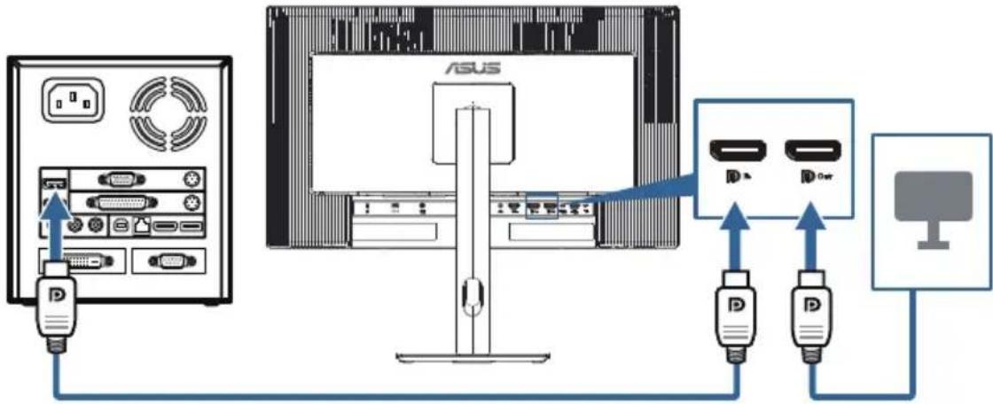 ASUS HA2441A - Σύνδεση σε σειρά (σε επιλεγμένα μοντέλα) - 2