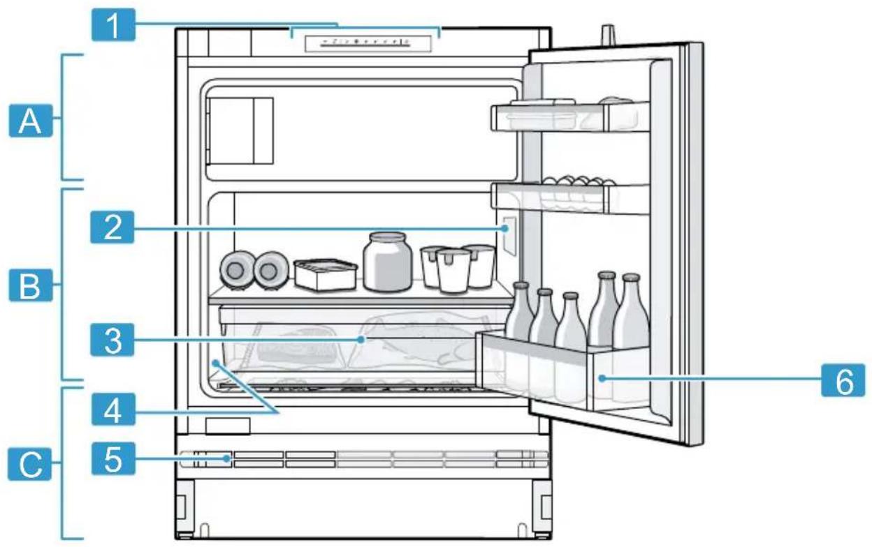 SIEMENS KU22LADD0H - 1