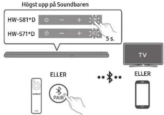 SAMSUNG HW-S810D - ANVÄNDA EN TRÅDLÖS ANSLUTNING - 1