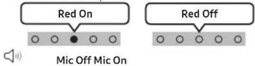 SAMSUNG HW-S810D - The Soundbar indicator turns solid red. (HW-S81\*D model only) - 1