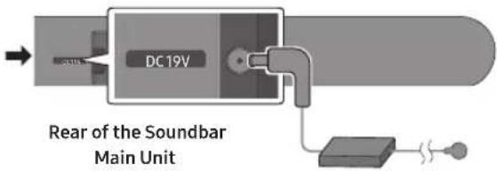 SAMSUNG HW-S810D - CONNECTING THE SOUNDBAR - 2