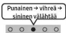 SAMSUNG HW-S810D - Jos bassokaiutin ei muodosta yhteyttä automaattisesti - 4