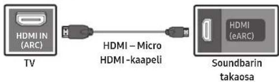SAMSUNG HW-S810D - LANGALLISEN YHTEYDEN KÄYTTÄMINEN - 1