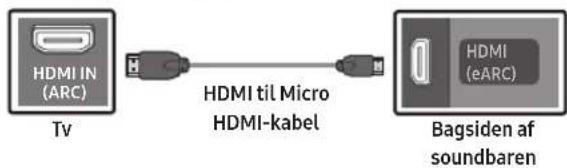 SAMSUNG HW-S810D - BRUG AF KABELFORBINDELSE - 1