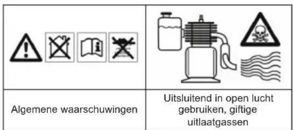 Güde GMP 7.21 - Aanduiding: - 3