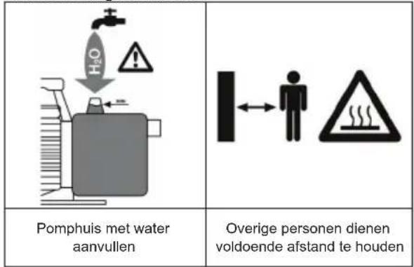Güde GMP 7.21 - Aanduiding: - 1