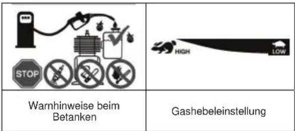 Güde GMP 7.21 - Tragegriff - 1