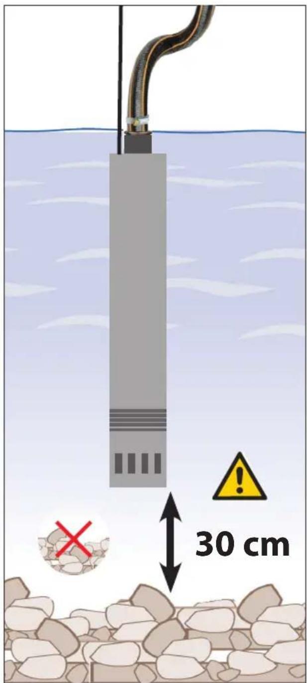 Güde GTT 900.1 - Inbetriebnahme - 4