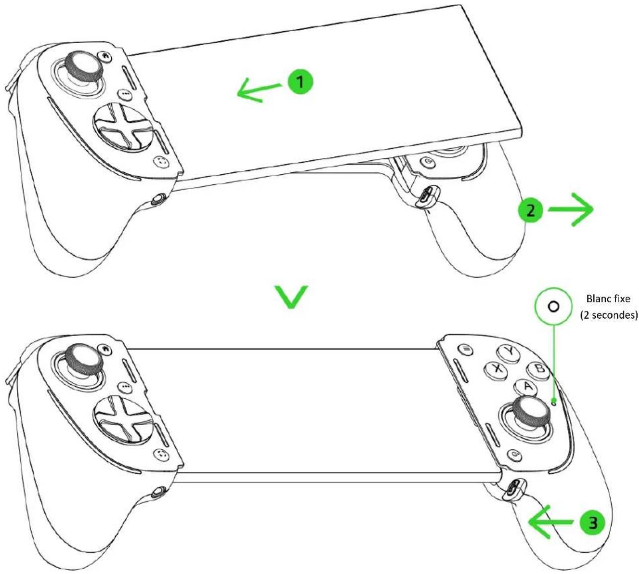 1 2 V O Blanc fixe (2 secondes) 3
