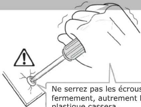 Ne serrez pas les écrous fermement, autrement l plastique cassera