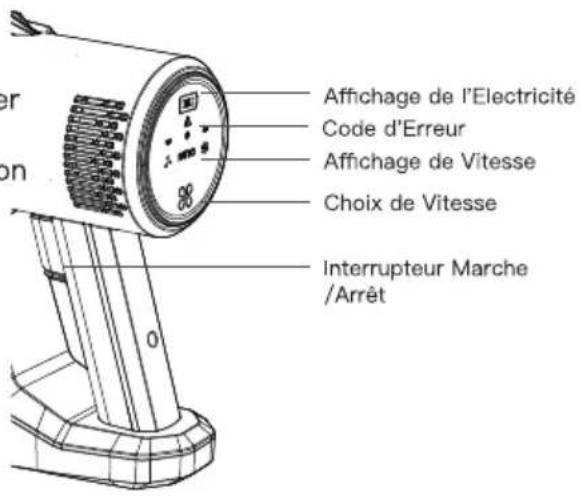 Proscenic P11 - Utilisation du Moteur - 1