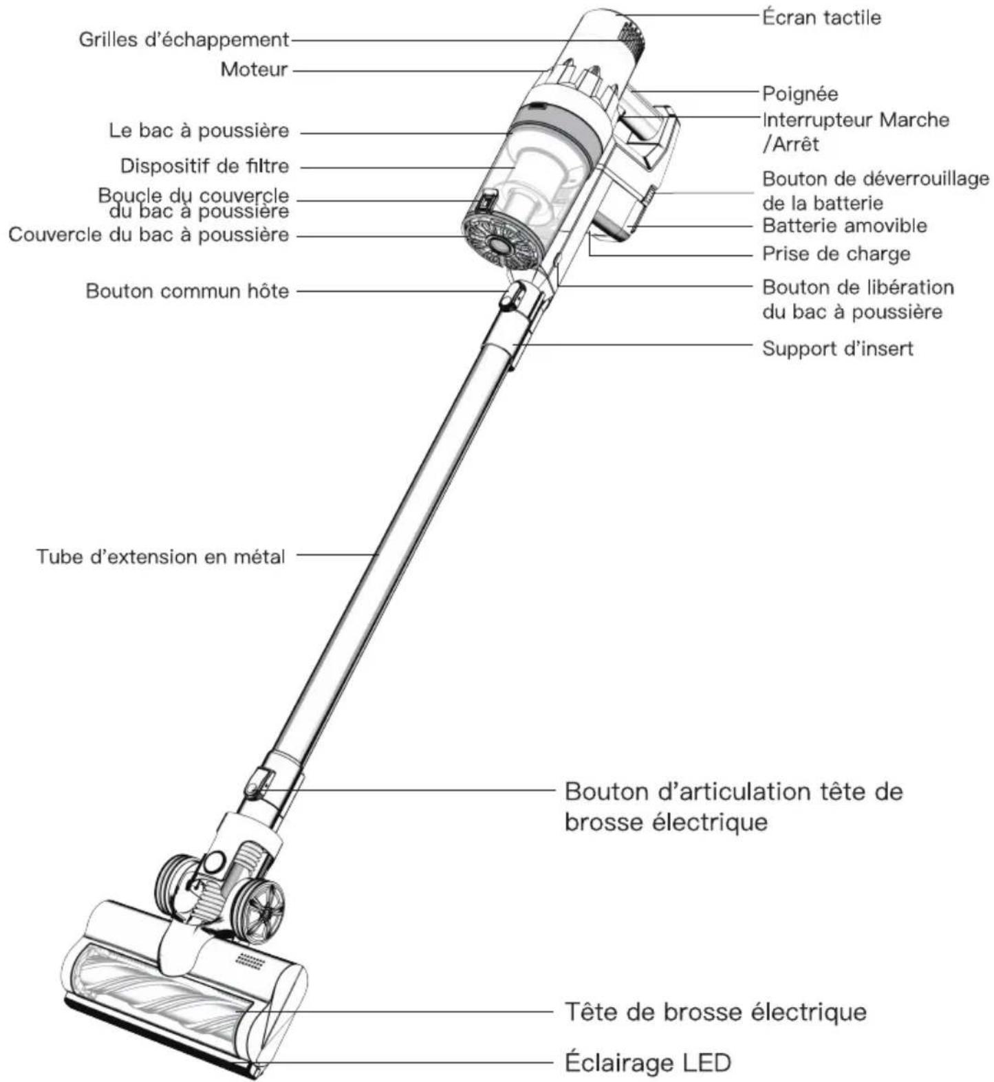 Proscenic P11 - Composition du produit - 1