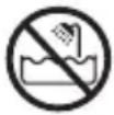 SANITAS SHC 40 - Signs and symbols - 1
