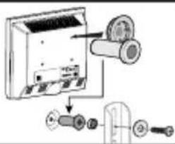 SANUS MFSBM1-B1 - TV Interface Screw Diameter - 3