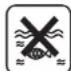 Yard Force AL M40 - SYMBOLS - 2
