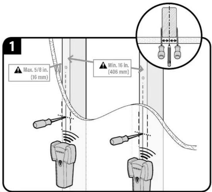 SANUS MFLT1-B2 - AUTION: Avoid potential personal injury or property damage! - 1