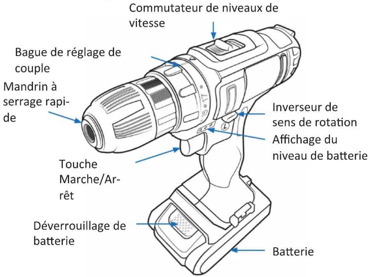 Brandson 303228 - Particularités du produit - 1