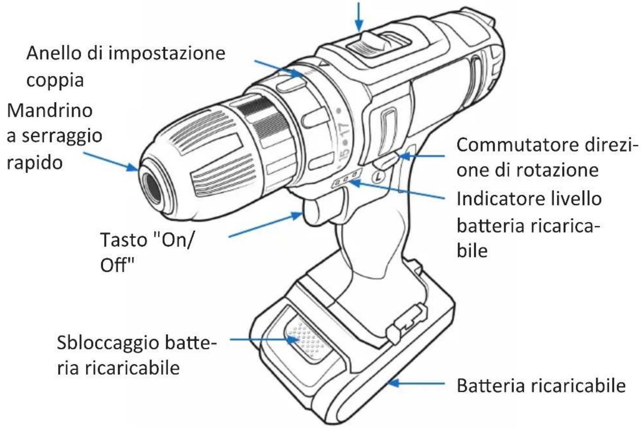 Brandson 303228 - Dettagli del prodotto - 1