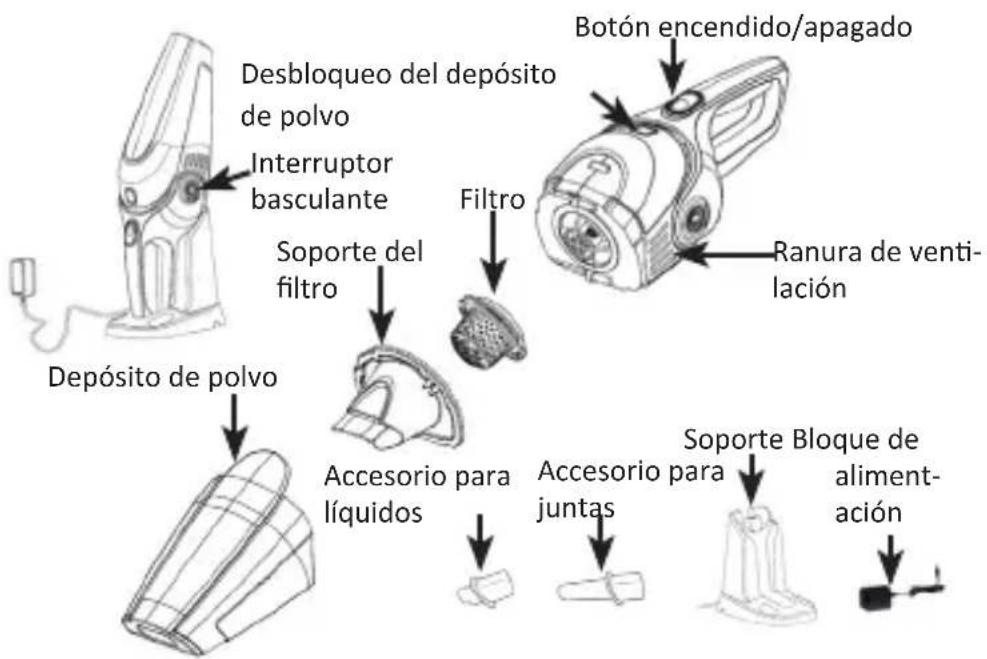 Brandson 303247 - Detalles del producto - 1