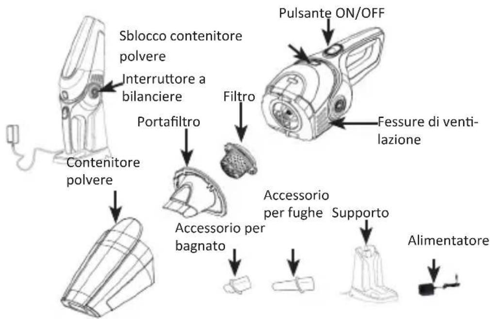 Brandson 303247 - Dettagli del prodotto - 1