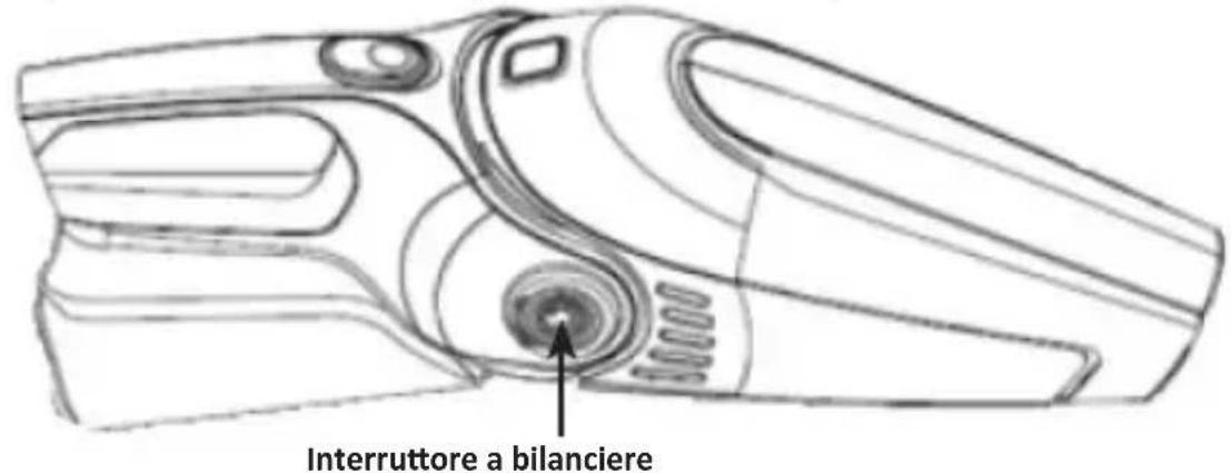 Brandson 303247 - Aspirazione di liquidi - 1