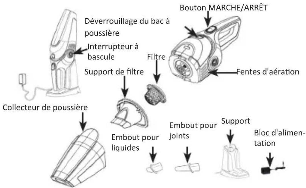 Brandson 303247 - Détails du produit - 1