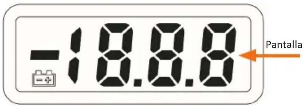 Brandson 302697 - Uso previsto - 1