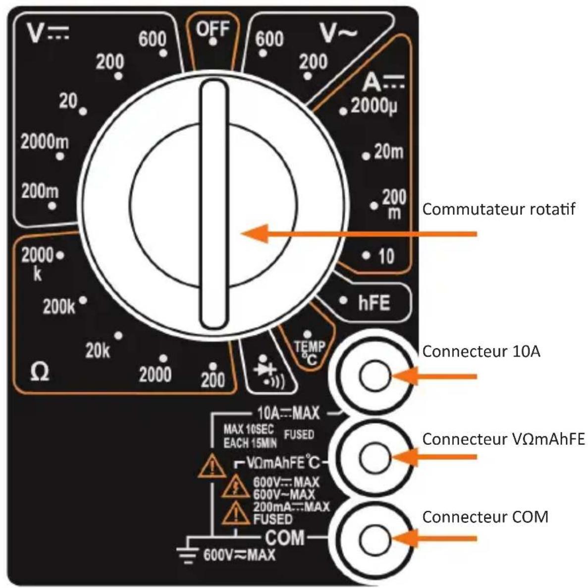 Brandson 302697 - Utilisation conforme - 2