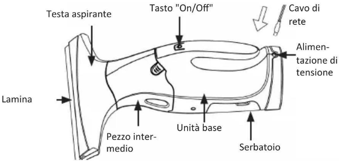 Brandson 303257 - Dettagli del prodotto - 1