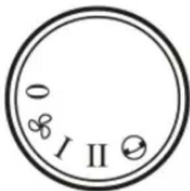 Brandson 303842 - Inbetriebnahme - 1
