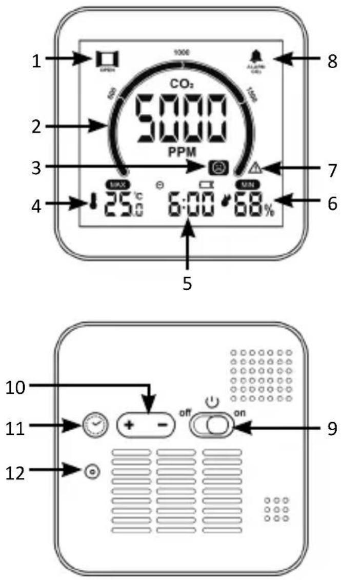 Brandson 306118 - Detalles del producto - 1