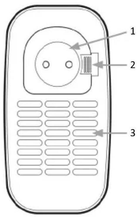 Brandson 303846 - Product details - 2