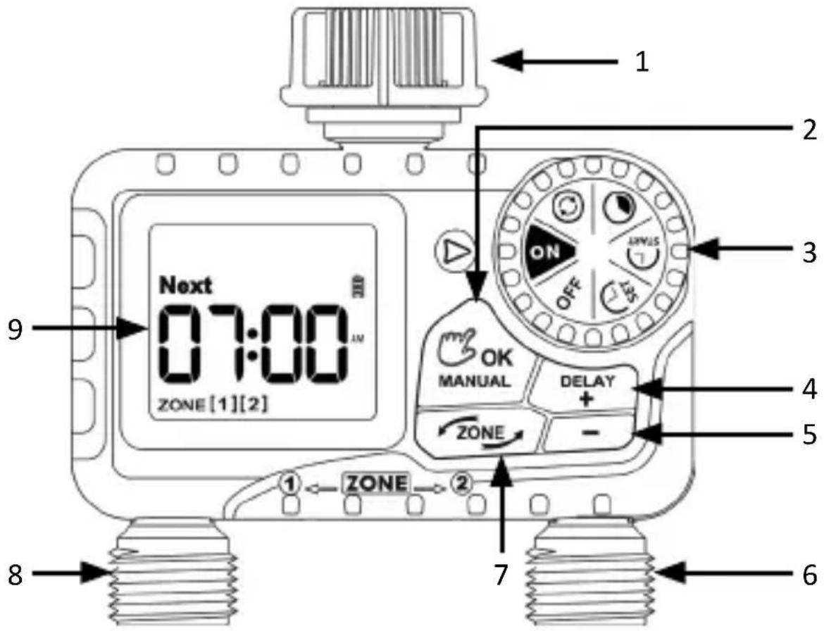 Brandson 306617 - Product details - 1